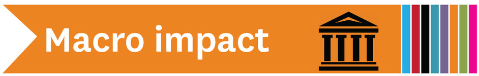 impact client macro